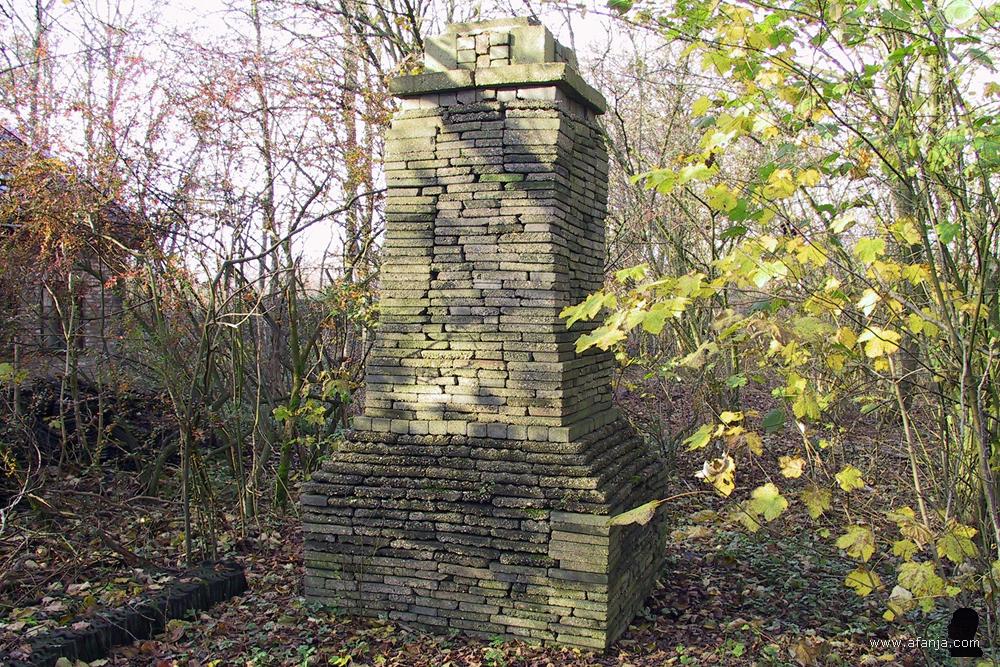 alles krijgt een plek - dit is het eerste voorbeeld