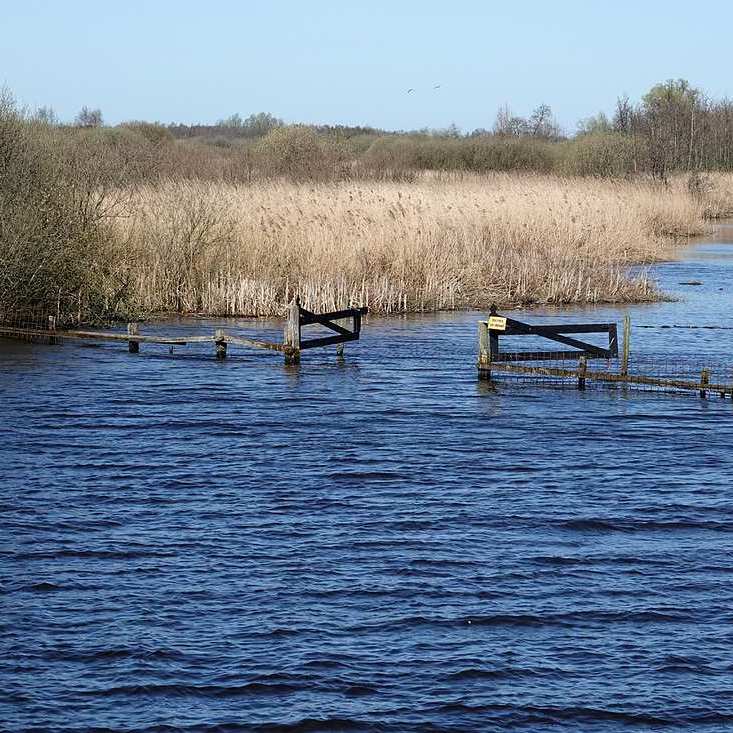 niet alle water is vrij toegankelijk