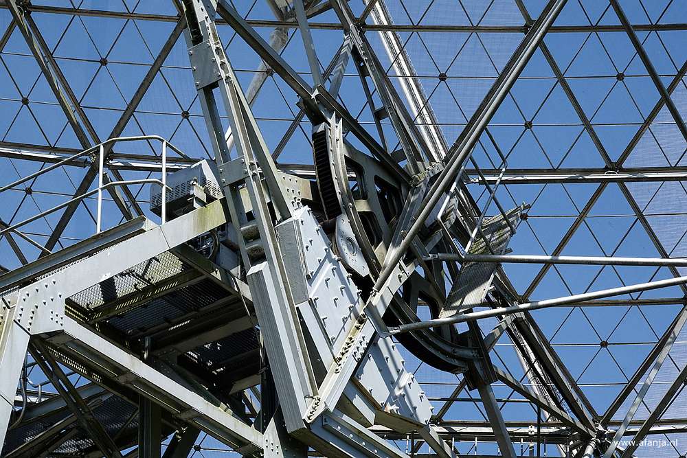 lijnenspel van de radiotelescoop